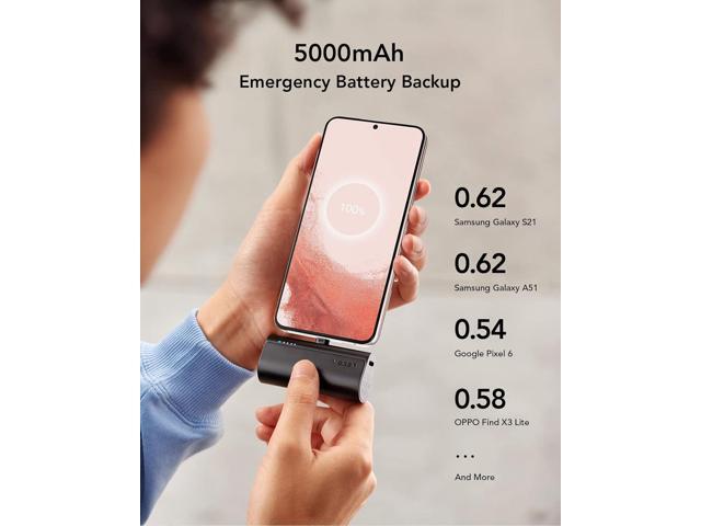 VEGER 2 Packs of USB C Portable Chargers, 5000mAh Power Bank Fast Charge Cordless Battery Pack Compatible for iPhone 15/16/16 Plus/16 Pro/16 Pro...