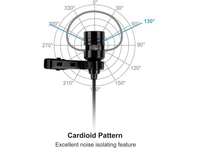 Fifine USB Lavalier Lapel Microphone, Clip-on Cardioid Condenser Computer Mic Plug and Play USB Microphone with Sound Card for PC and Mac-K053