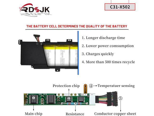 C31-X502 C21-X502 Laptop Battery for Asus X502 X502C X502CA S500 S500C S500CA S500CA-D51T S500CA-CJ005H P500CA PU500C PU500CA V500C PU500X3217CA...