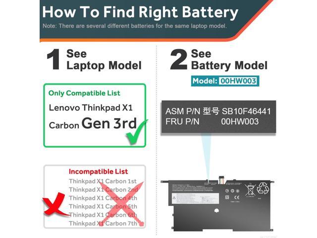 00HW003 Battery Compatible with Lenovo ThinkPad X1 Carbon Gen 3 Series 2015 Laptop, P/N: 00HW002 SB10F46440 SB10F46441-15.2V 50Wh