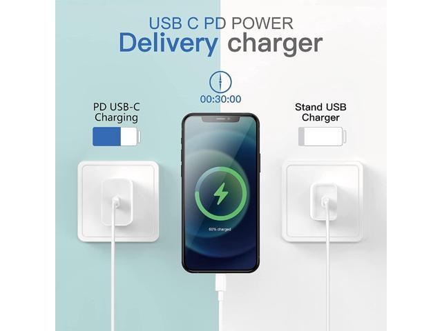 [MFI Certified] iPhone Charger Block USB C Fast Wall Plug with 6ft USB C to Lightning Cable for i Phone/14/13/12/11/pro/pro max/Air pods pro/iPad...