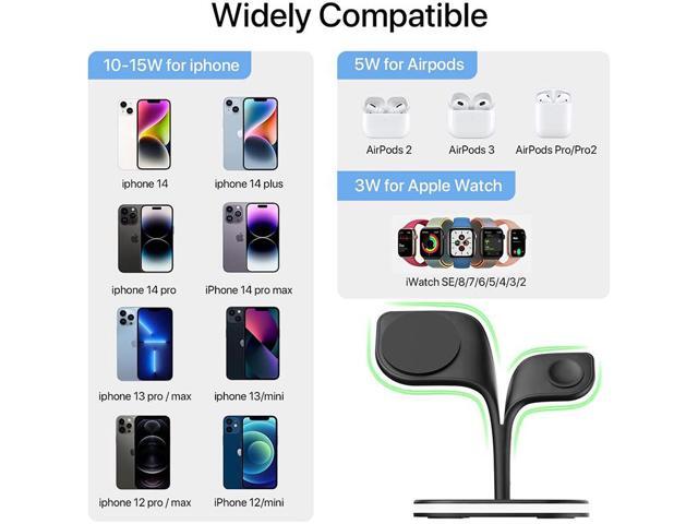 Gemdeck Magnetic Wireless Charger, 5 in 1 Fast Mag-Safe Wireless Charger Stand