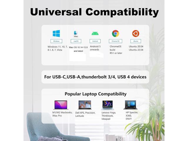 WAVLINK USB Laptop Docking Station Dual Monitors, DisplayLink Computer Dock for M1 M2 Mac and Windows, ChromeOS, Ubuntu 20.04/22.04 (HDMI &...