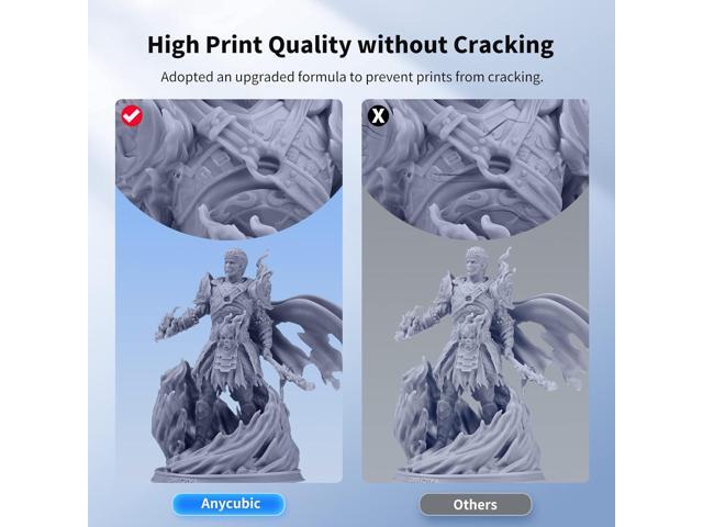 ANYCUBIC Upgraded Water Washable 3D Printer Resin, 405nm High Precision 3D Resin, Low Shrinkage Photopolymer Resin for 4K/8K/12K Capable LCD DLP...