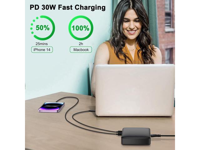 USB C Charger, 200W 7 Ports Fast GaN USB C Charging Station, 65W USB C Laptop Charger Compatible with MacBook Pro/Air, iPad, iPhone 14/14 Plus/14...