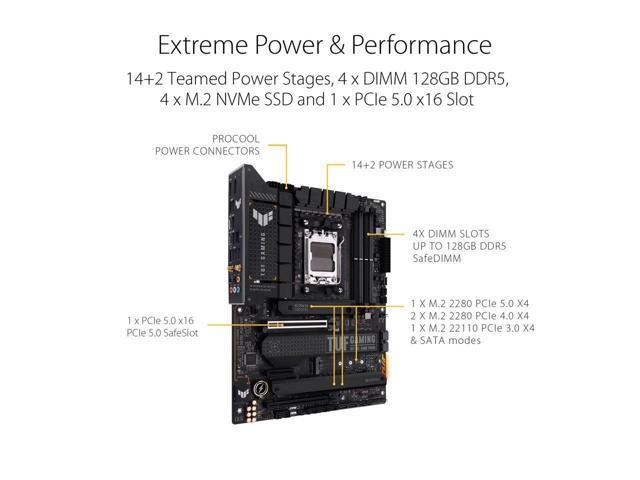 AMD Ryzen 9 7900X3D - Ryzen 9 7000 Series 12-Core 4.4 GHz Socket AM5 120W Desktop Processor ASUS TUF GAMING X670E-PLUS WIFI 6E Socket AM5 (LGA...