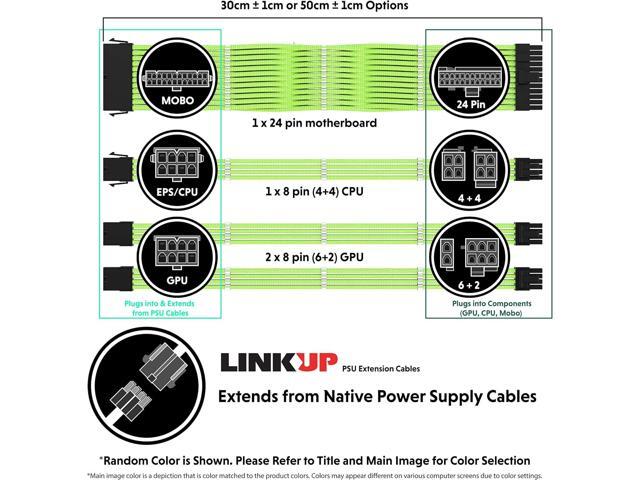 LINKUP - AVA 30cm PSU Cable Extension Sleeved Custom Mod GPU PC Braided w/Comb Kit 1 x 24 P (20+4) 1 x 8 P (4+4) CPU 2 x 8 P (6+2) GPU Set ...