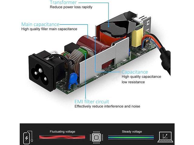 A515-54 65W 45W Laptop Charger for Acer Aspire 5 3 1 A515-44 A515-55 A115-31 A13-045N2A C740 R5-571T C738T R7-371T SF314-52 SP513-52N SP111-33...