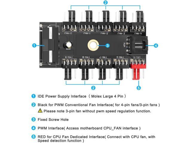ELECTOP PC Chassis Fan Hub CPU Cooling HUB 10 Port 12V 4 Pin Fan PWM Hub Molex Controller