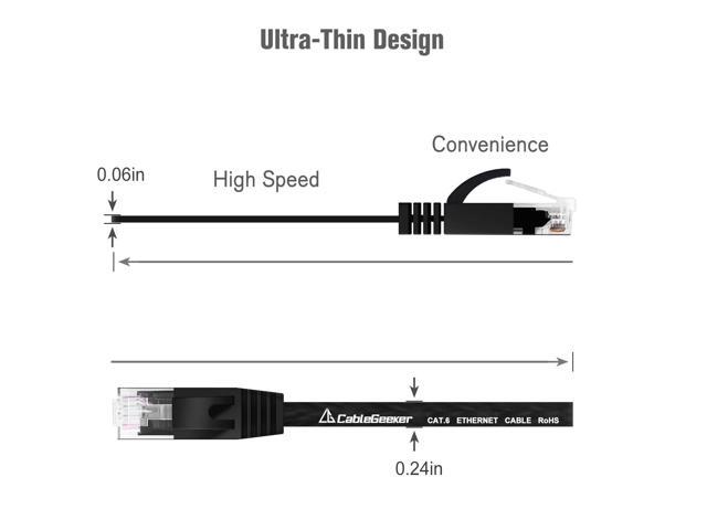 Cat 6 Ethernet Cable 5ft (6 Pack) (at a Cat5e Price but Higher Bandwidth) Flat Internet Network Cables - Cat6 Ethernet Patch Cable Short - Black...