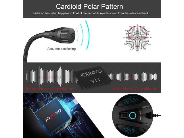 JOUNIVO USB Recording Microphone, Computer PC Podcast Condenser Cardioid Mic with Mute Button & LED Indicator for Laptop, Mac, PS4 - Vocal,...