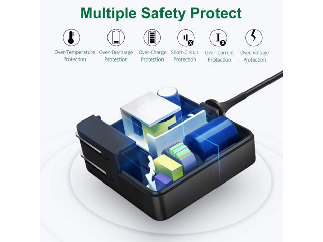 45W AC Adapter Laptop Charger for Asus UX360C Q304U X553M Q302L Q405U Q504UA Q406DA S200E S531FA UX305 UX305F UX310U UX330U UX410 X541N X541NA...
