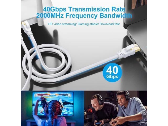 DDMALL CAT 8 Ethernet Cable 25ft, Indoor & Outdoor, High Speed 40Gbps 2000MHz SFTP Internet Cable with Gold Plated RJ45 Connector for Gaming,...