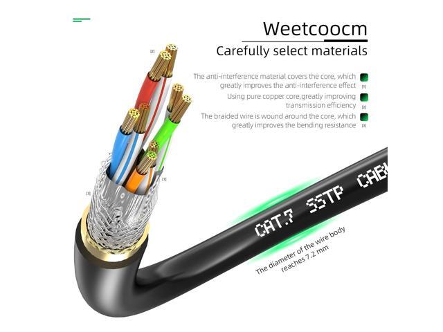 Ethernet Extension Cable 20ft, Network Cat6a Extension Patch Cable RJ45 Cords Shielded Male to Female Connector (20FT)