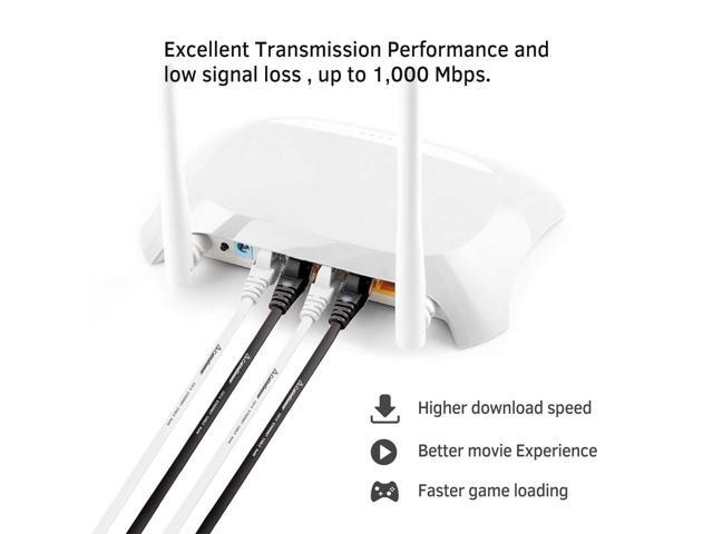 Cat 6 Ethernet Cable 100 ft, Indoor & Outdoor, High Speed 10Gbps Flat Internet Network Cable, Cat6 Ethernet Patch Cable Long, Black Computer LAN...