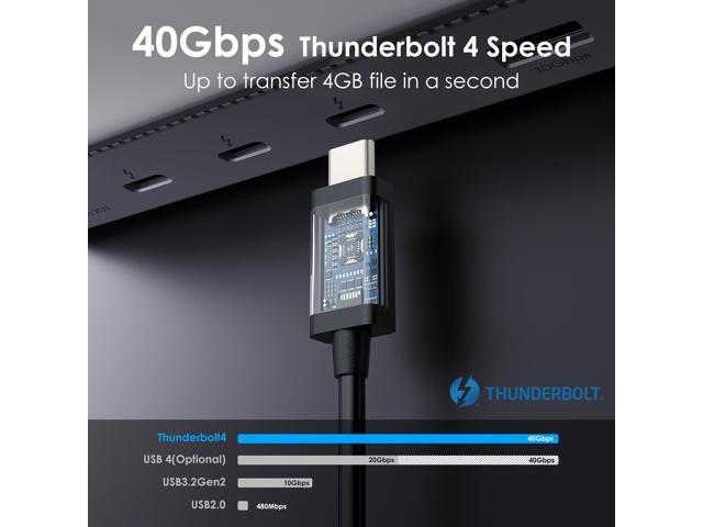 WAVLINK Thunderbolt 4 Cable 40Gbps Data Transfer,2.6ft USB-C Video Cable,Supports Single 8K/Dual 4K Display & 240W Charging for iphone 15/15 Pro/15...