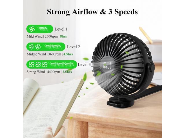 Minthouz Stroller Fan with Flexible Velcro Strap, 2000mAh USB Rechargeable Battery Fan with 3 Speeds, Portable Personal Fan for...