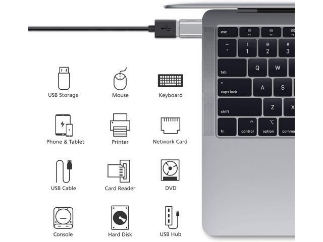 nonda usb c to usb adapter(2 pack),usb-c to usb 3.0 adapter,usb type-c to usb,thunderbolt 3 to usb female adapter otg for macbook pro 2019,macbook...