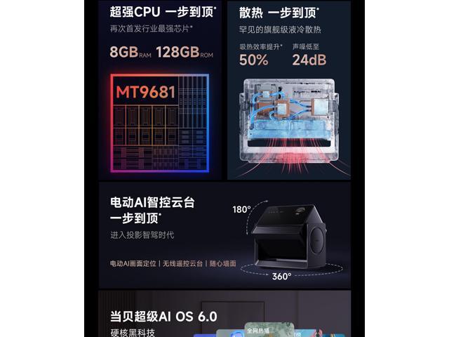 Dangbei S7 Ultra Max 4K Projector Triple Color Laser 5800 CVIA Lm 0.8~1.6:1 Throw, MT9681 8G 128G, Dolby Vision & Audio DTS HD HiFi Stereo Speaker,...