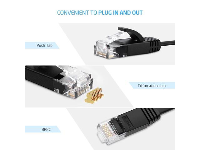 Cat6 Ethernet Cable 50 ft Black Gigabit Flat Network LAN Cable with 25 pcs Cable Clips Snagless Rj45 Connectors for Computer/Modem/Router/X-Box...