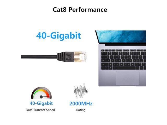 SinLoon 90 Degree Right Angle Cat8 Ethernet Cable, High Speed 40Gbps 2000Mhz Network Cord, with Gold Plated Plug SFTP Wires CAT8 RJ45 Connector...