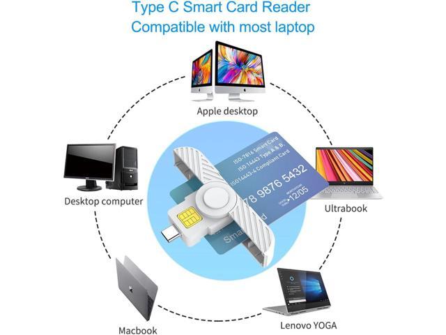 Type C CAC Reader, DOD Military USB C Common Access CAC Card Reader, USB Smartfold Type C Smart Card Reader PIV CAC Reader Compatible with Windows,...