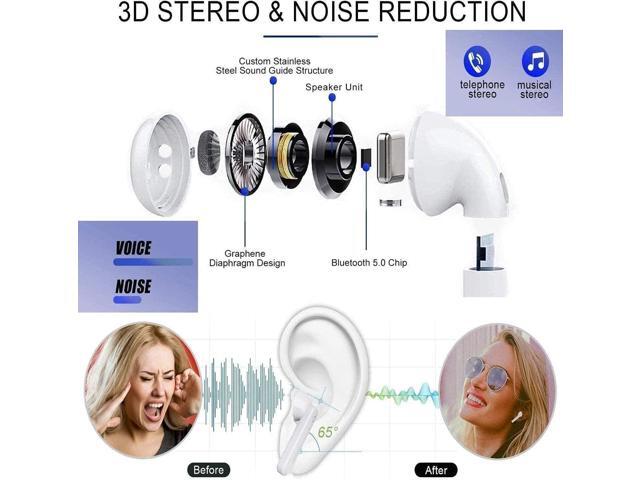 Wireless Earbuds,Bluetoth Earbuds,Bluetooth 5.3 Ear pods,Noise Cancelling Air Bud Pro,Stereo Headphones,in-Ear Ear Bud,IPX7 Waterproof...