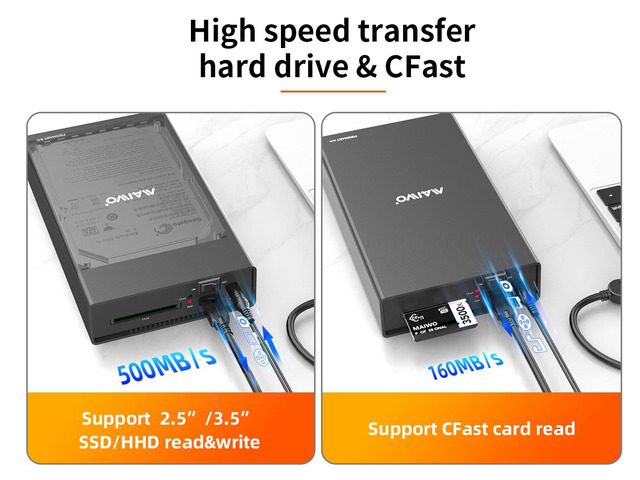 MAIWO Aluminum Type C USB3.1 GEN1 2.5'/3.5'' SATA HDD /SSD External Hard Drive Enclosure Case with CFast Card Reader