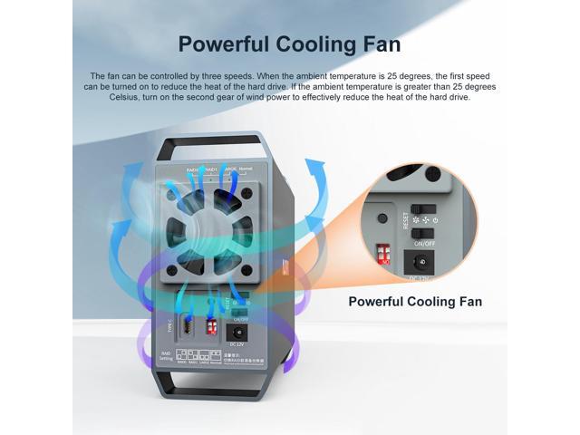MAIWO Dual Bay 3.5'' SATA HDD Docking Station with Cooling Fan, 10Gbps Type C SATA I II III External Hard Drive Raid Enclosure, 36TB Capacity, with...