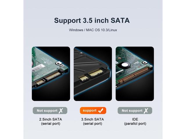 MAIWO Dual Bay 3.5'' SATA HDD Docking Station with Cooling Fan, 10Gbps Type C SATA I II III External Hard Drive Raid Enclosure, 36TB Capacity, with...