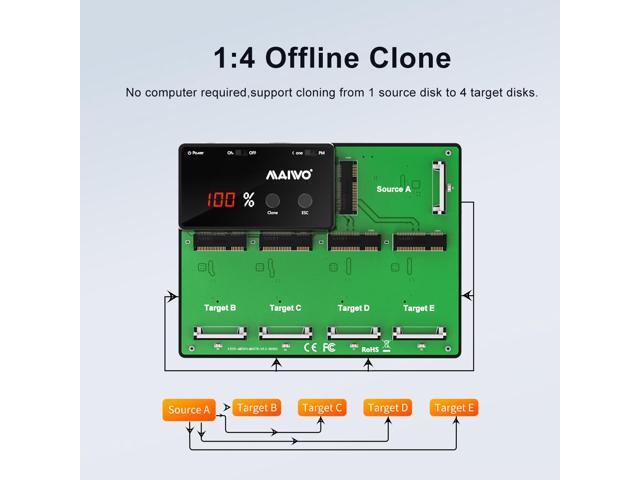 MAIWO 5 Bay mSATA Hard Drive Duplicator Dock, 5Gbps Transfer Rate, USB3.0 to Mini SATA SSD Docking Station Cloner, with Clone Progress Digital...