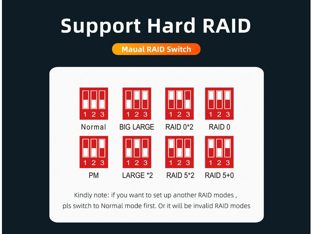 MAIWO 8 Bay Hard Drive RAID Enclosure for 2.5/3.5 inch SATA SSD/HDD, 8 Raid Modes, 128TB Capacity, USB-C/eSATA to External Hard Disk Docking...