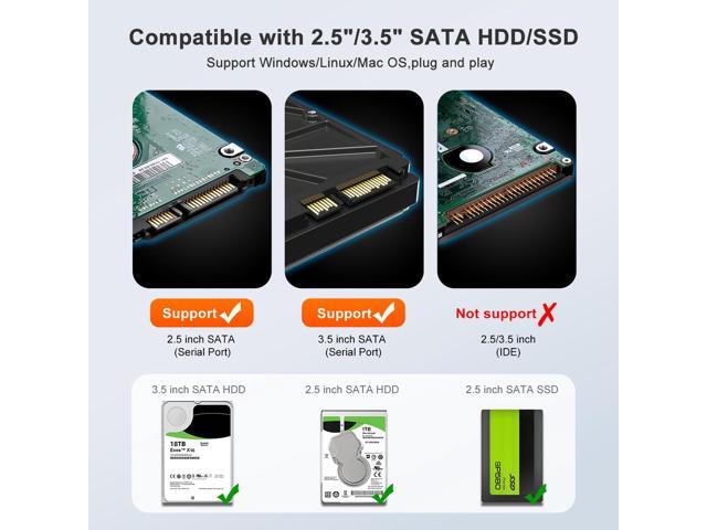 MAIWO 4 Bay Hard Drive Enclosure with Two Fans, SATA HDD Enclosure with 4K HDTV Port, 88TB Expansion,Independent Hard Drive Power Switch
