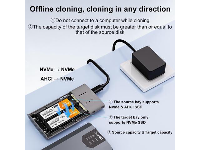 MAIWO Dual NVMe Clone SSD Enclosure, USB3.2 GEN2X2 10Gbps,Support AHCI to NVMe Clone, M.2 Duplicator Cloner for SSDs Sizes 2230/2242/2260/2280 with...