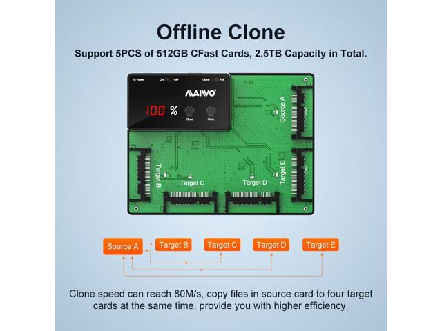 MAIWO CFast Card Reader with 1-to-4 Offline Clone Function, 5 Bay CFast 2.0 Memory Card to USB 3.0 Adapter 2.5TB Capacity