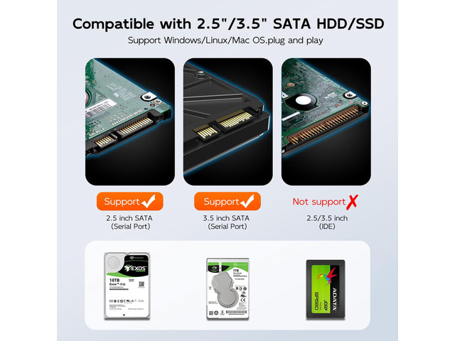 MAIWO SAS to USB 3.0 Adapter, 2.5 3.5 Inch SAS SATA HDD SSD Enclosure, 24TB Capacity, External Hard Drive Reader Docking Station with 12V 2A Power...