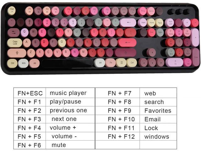 FOPETT Keyboard and Mouse Sets, Wireless, Reliable 2.4 GHz Connectivity for PC,Laptop,Smart TV and More (Black Colorful)