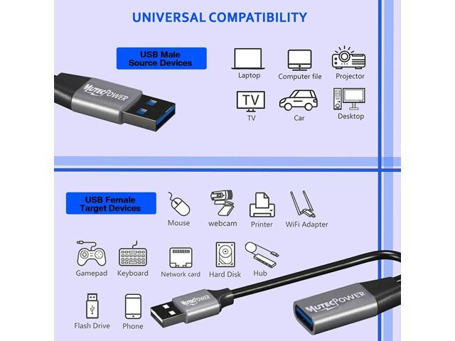 MutecPower 50 Feet Active USB 3.0 Male to Female Extension Cable USB A Repeater Extender Cord with 2 boosters & USB Power Supply - Black 15m ...