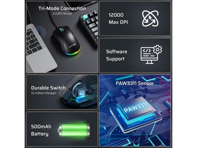 LTC GM025 Tri-Mode Wireless Gaming Mouse,12000 DPI PAW3311 Sensor, Ergonomic Mouse 2.4Ghz/BT/Wired, 6 Programmable Buttons, Customizable RGB...