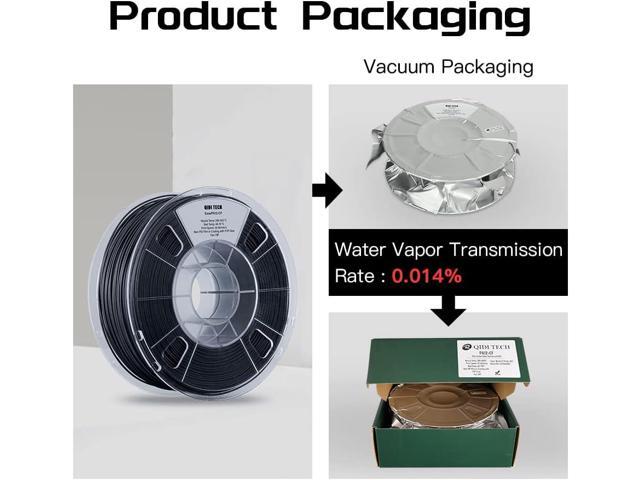 R QIDI TECHNOLOGY PA12-CF Nylon Filament 1.75 Black, Carbon Fiber Nylon Filament 1.75mm 1Kg Spool 3D Printer Filament, High Strength, High...
