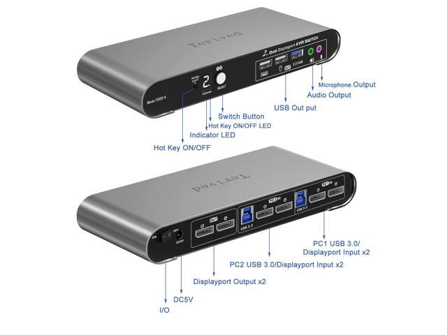 Terived 2 Port DP USB 3.0 KVM Switch Dual Monitor Two Computers Two DisplayPort Monitors switcher, 8K@30Hz 4K@144Hz, Aluminum hotkey Audio mic,...