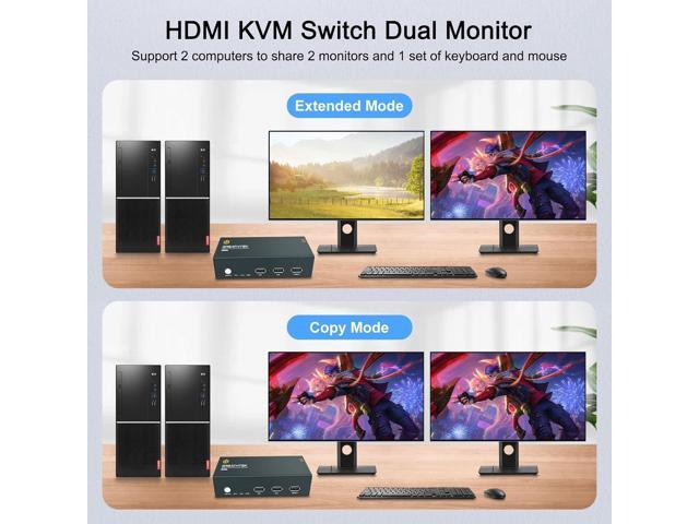 HDMI KVM Switch Dual Monitor 4K@60Hz, KVM Switch 2 Monitors 2 Computers Share USB Ports, Dual Monitor KVM Switches 2 Port 2 PCs Share 2 Monitors,...