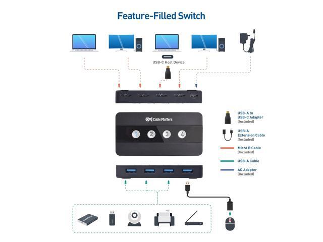 Cable Matters 4 Port USB 3.0 Switch Hub USB Sharing Switch for 4 Computers and USB Peripherals - Button or Wireless Remote Control Switching -...