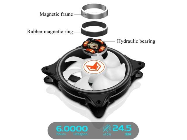 120mm ARGB Computer Case Fan 5V 3PIN PWM LED Cooling Fans Desktop PC Case Computer Chassis Heatsink Fan Accessories (White)