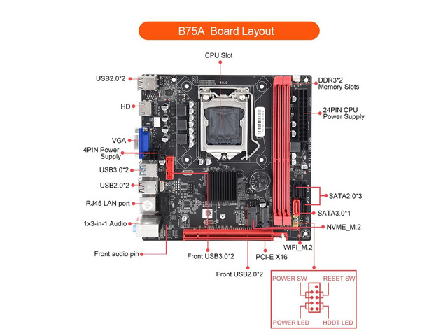 B75A (B75) LGA1155 2XDDR3 Motherboard+I3 2120 CPU+Thermal Grease Kit Support NVME M.2+WIFI M.2 Interface USB3.0 SATA3.0