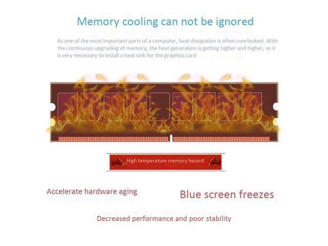 2Pcs Pure Copper RAM Heatsink Radiator for Ram Memory Cooler Cooling Heat Sink Desktop Memory Radiator DDR2 DDR3 DDR4