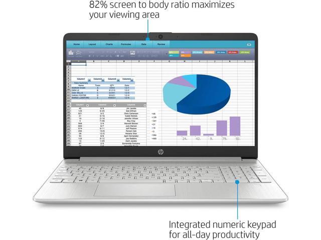 HP Business Laptop, 15.6' HD Touchscreen Display, Intel Core i3-1115G4 Processor, 32GB RAM, 1TB SSD, Intel UHD Graphics, Wi-Fi, Bluetooth, Windows...