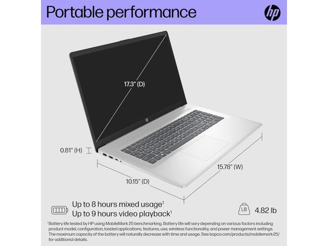 HP 17 inch Touchscreen Business Laptop, 17.3' HD+ Anti-Glare, AMD Ryzen 5 7530U, 32GB RAM, 1TB SSD, AMD Radeon GPU, Webcam, Wi-Fi 6, Windows 11 Pro