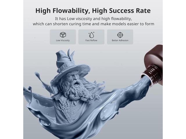 ANYCUBIC ABS-Like 3D Printer Resin Pro 2, Stronger and Tougher, High Precision and Long-Lasting, Low Odor, Wide Compatibility for All LCD Resin 3D...