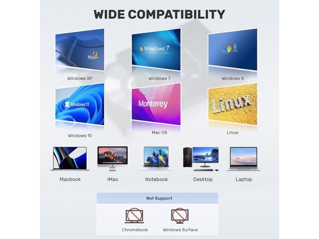 Unitek External CD DVD Drive, USB C Portable CD/DVD +/-RW Drive/DVD Player with SD Card Reader USB 3.0 USB C Hub CD ROM Burner Compatible with...